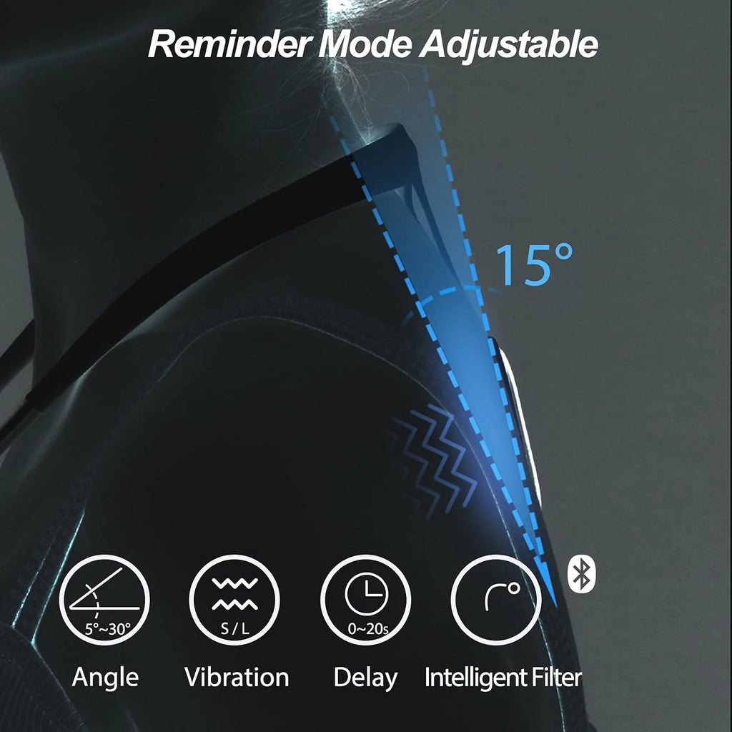 Hipee Smart Posture Corrector